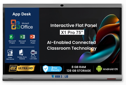 Smart Interactive Flat Panel